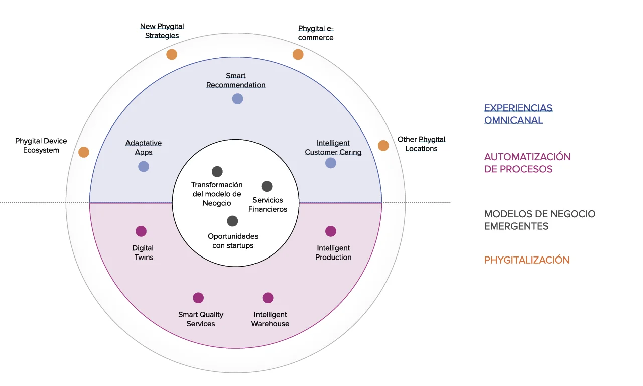 Captura de Pantalla 2022-06-08 a las 10.46.33.png