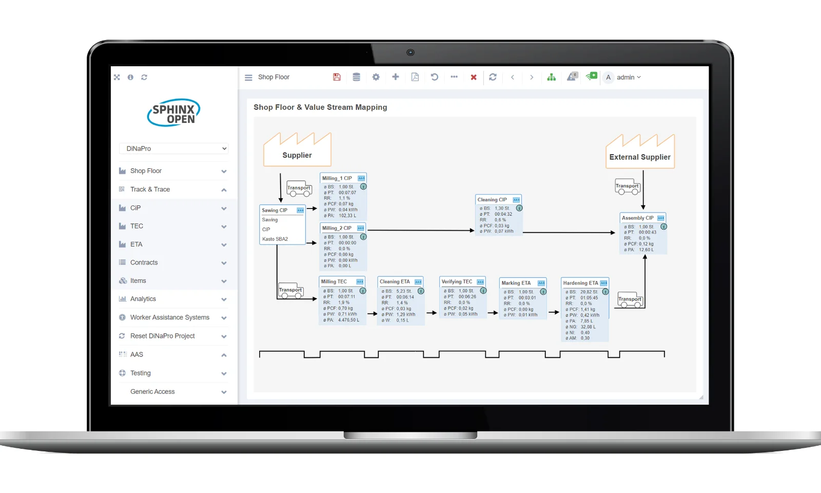240521_DiNaPro_Mockup_01 1.png