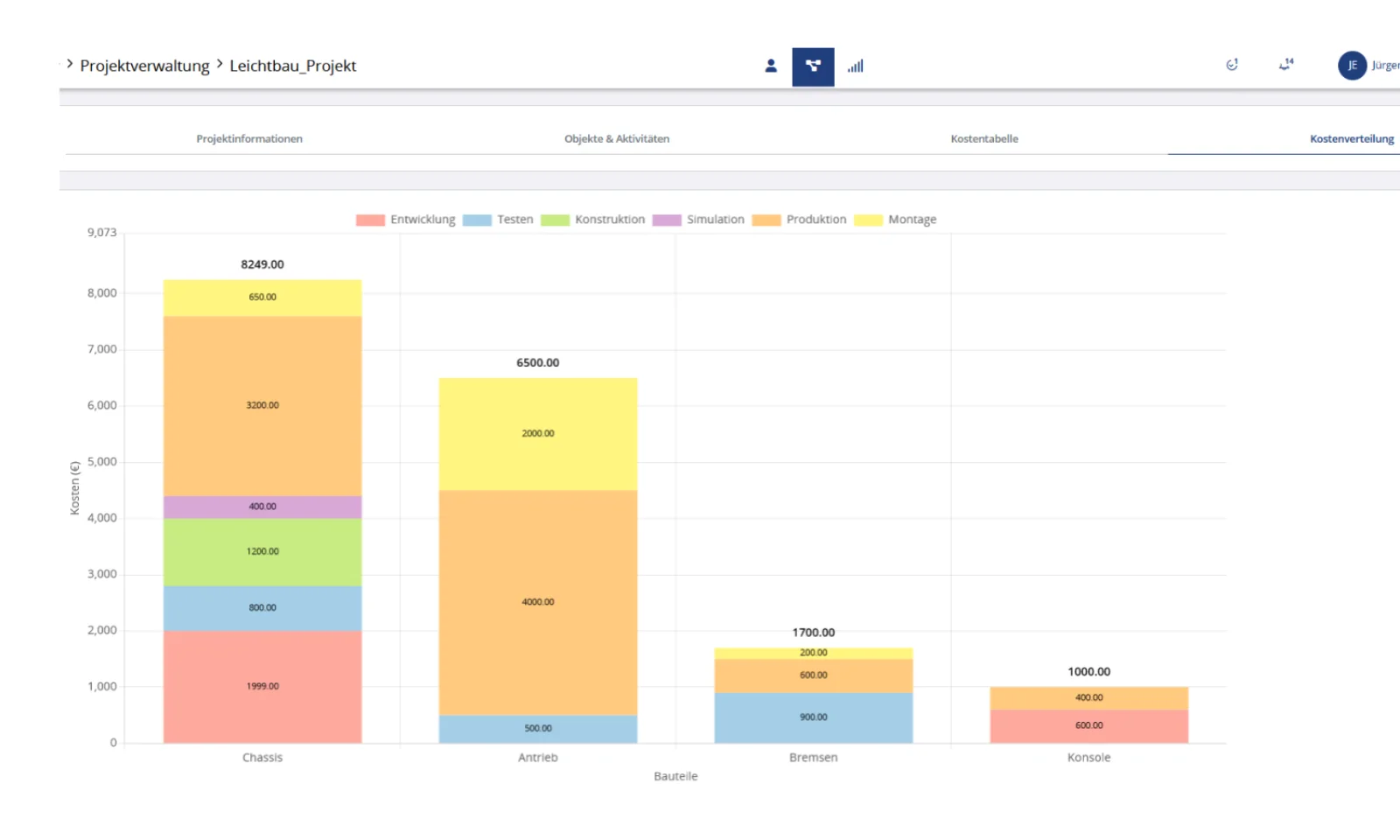 Benutzeroberfläche der PPM-Software Engenion Untitled design (1).png