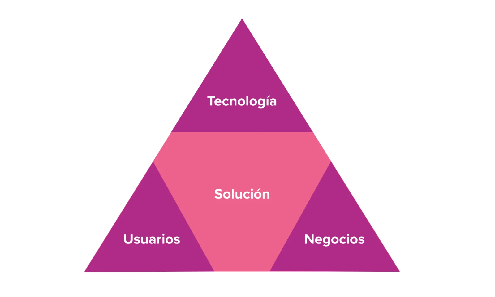 Ilustración_Pag web.png Ilustración_Pag web.png