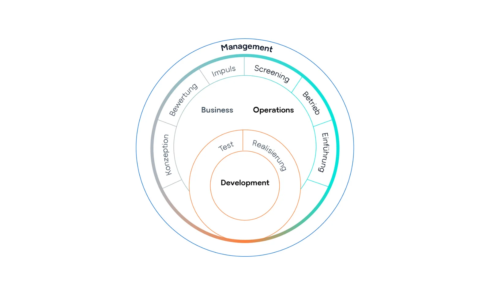 infographic-offering-regulatory-consulting.jpg genericImageAlt