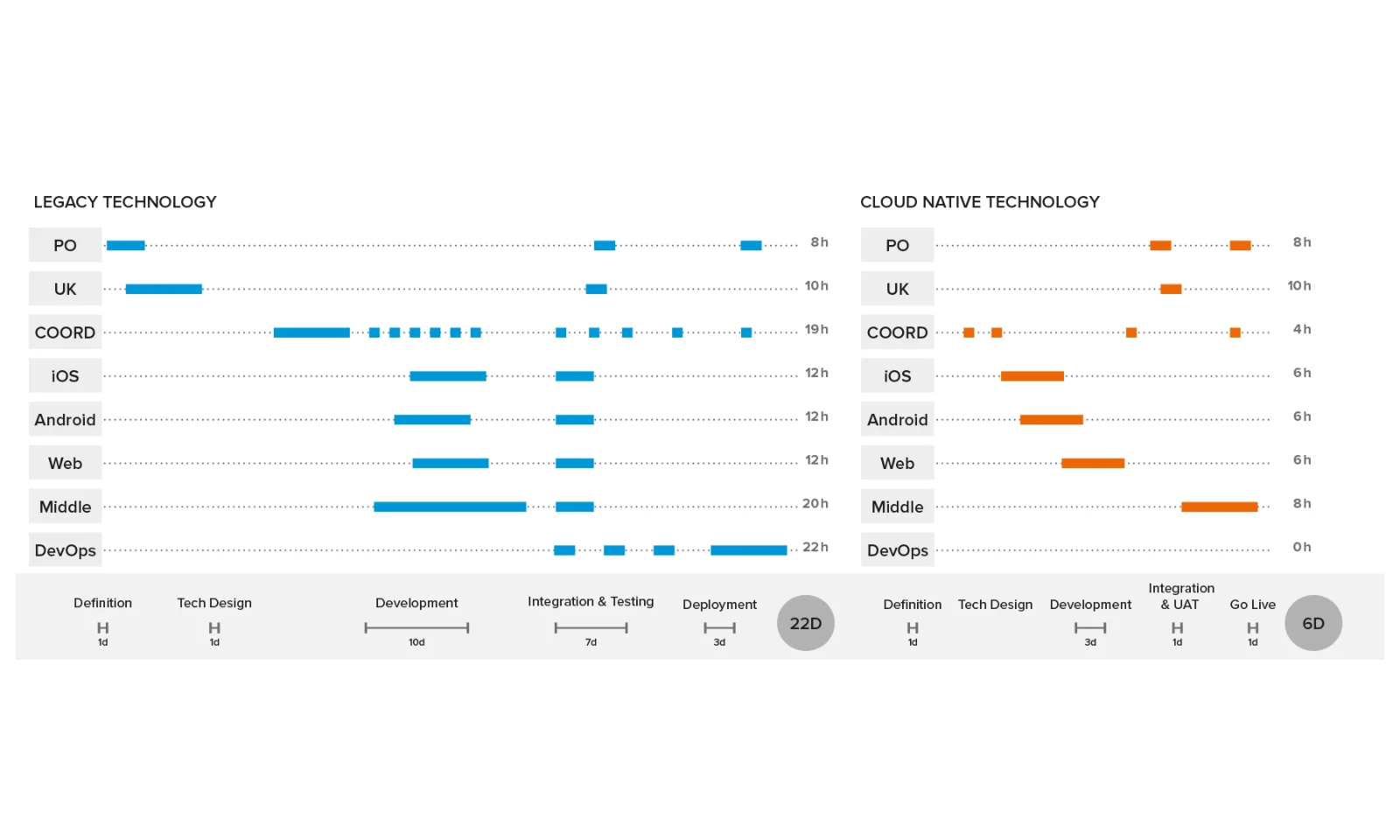 Infographic BankLiteX