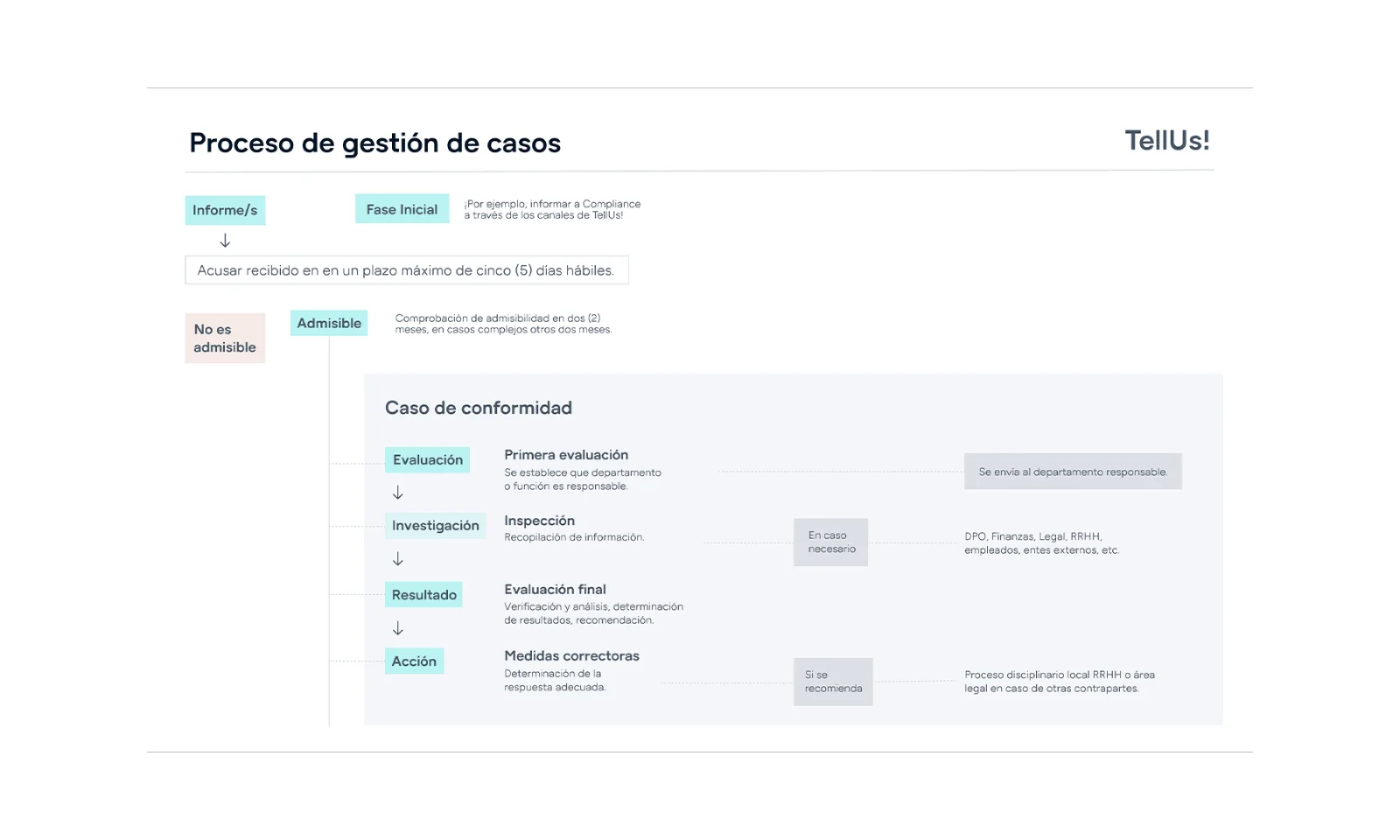 gft-image-tell-us-andina-1.png genericImageAlt
