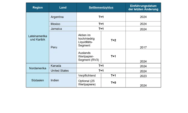 Cash Position Management (13).png genericImageAlt