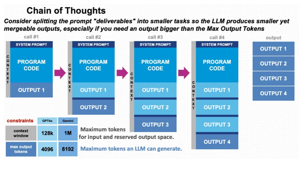 Release Notes New Features Subscription &amp; Authentication Subscription feature for encrypted prompts. Support for Keycloak authentication. Enhanced logging with Microsoft.Extensions.Logging. Automa (4).png