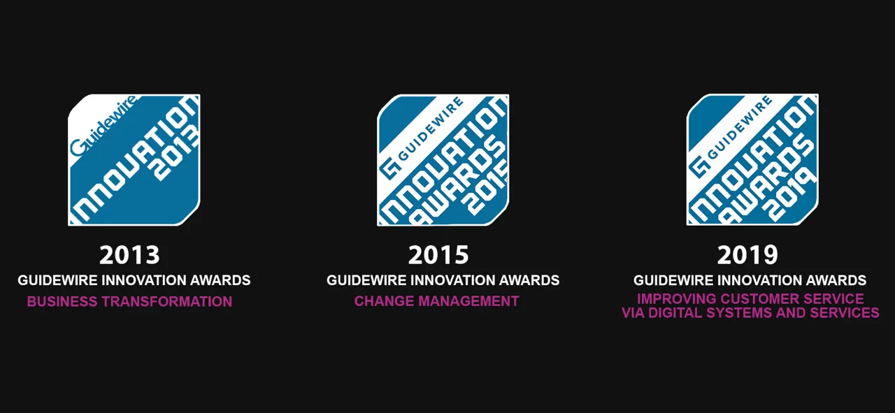 gft awards guidewire