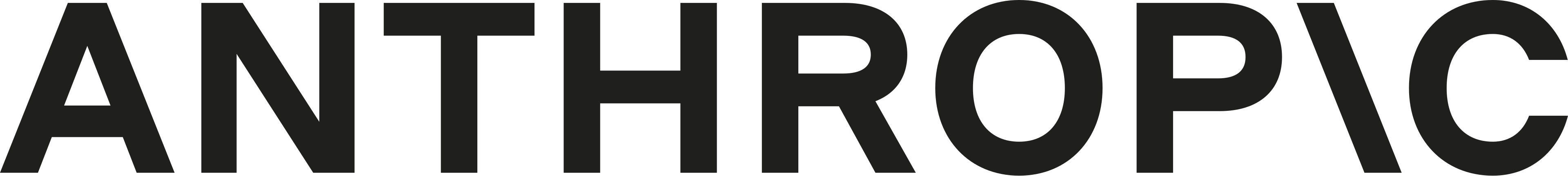 gft-partner-logo-anthropic.png gft-partner-logo-anthropic.png