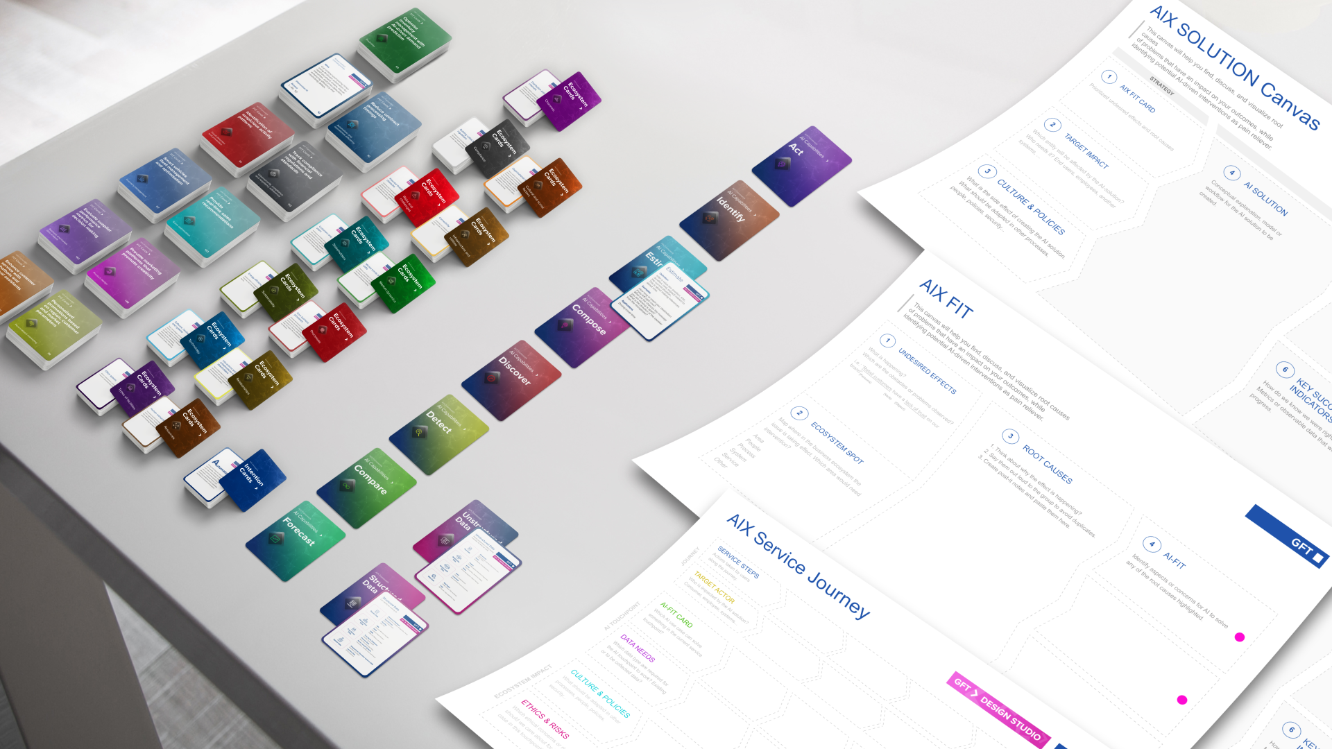 gft-image-aix-framework-mockup.png genericImageAlt