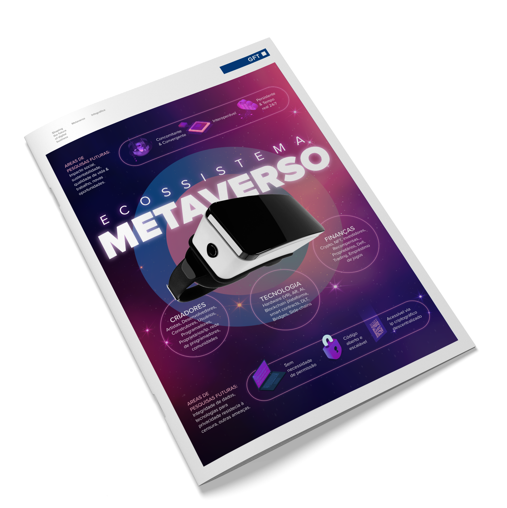 Infográfico Metaverso Mockup.png