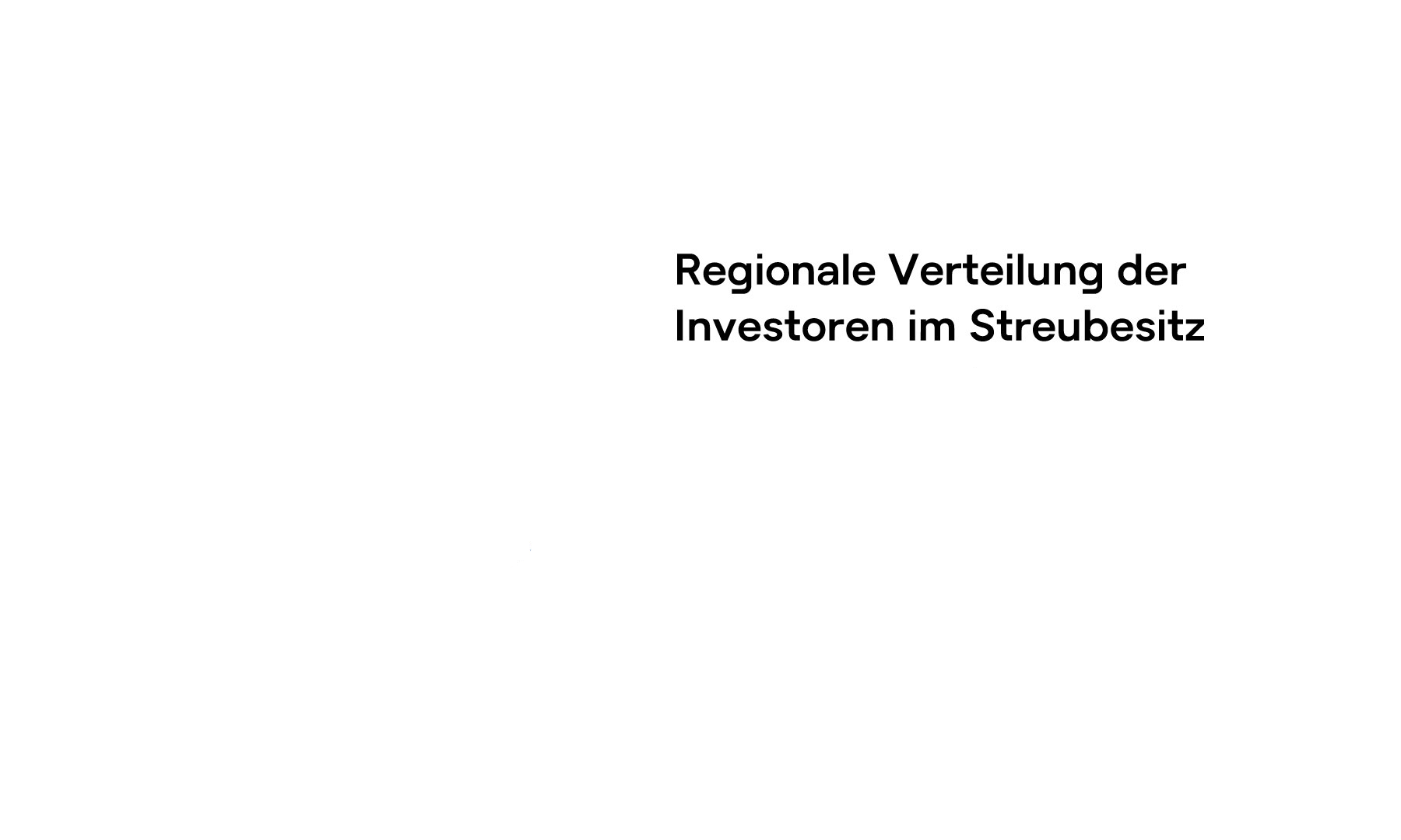 regional-distribution-of-free-float-shareholders-de.gif