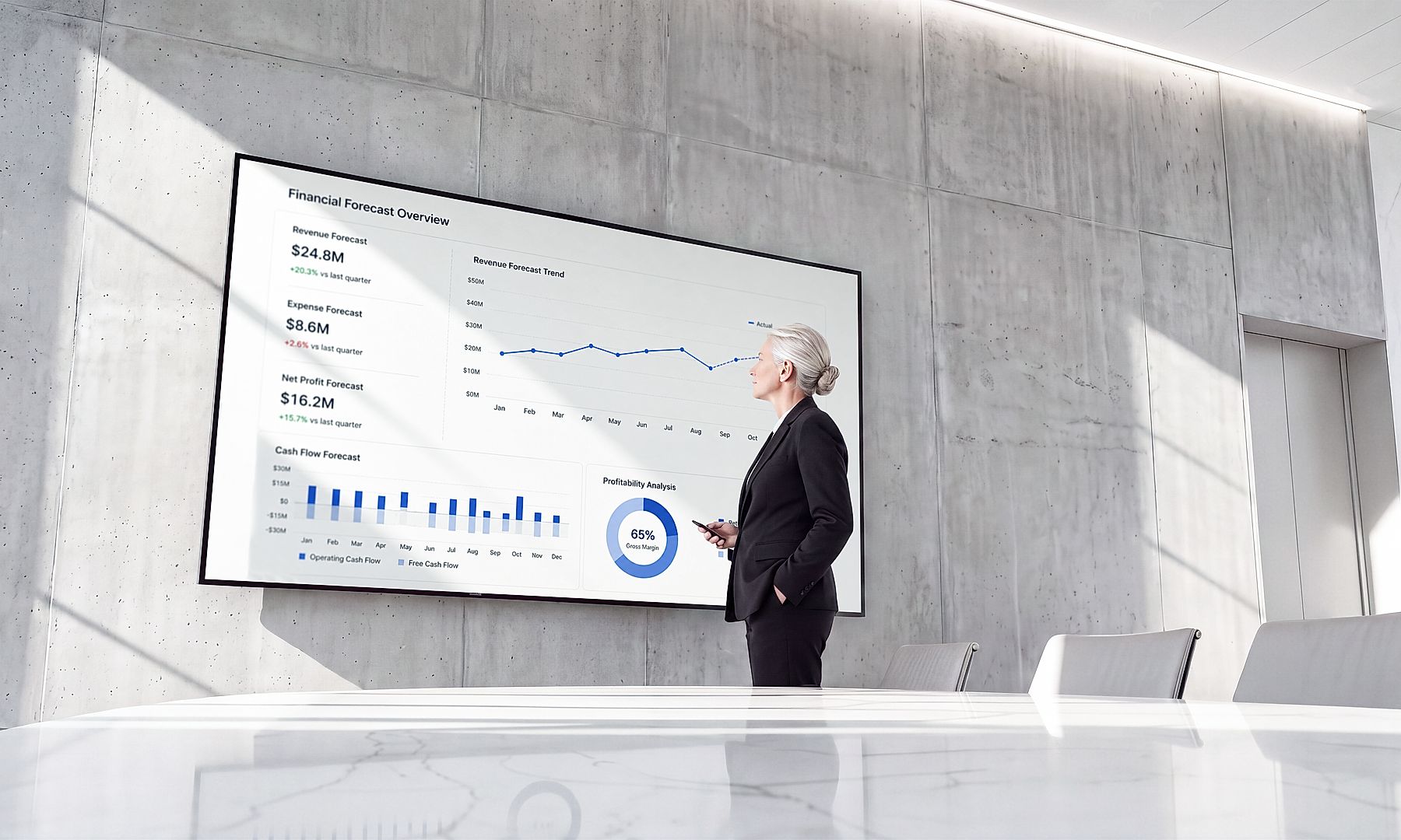 Analyse des tableaux de bord exécutifs et gestion stratégique de la performance Cette image met en avant l’analyse des tableaux de bord exécutifs, la gestion stratégique de la performance et la prise de décision fondée sur les données. Elle illustre comment les organisations utilisent les KPI, la business intelligence et les rapports en temps réel pour améliorer leurs performances et soutenir une croissance durable.