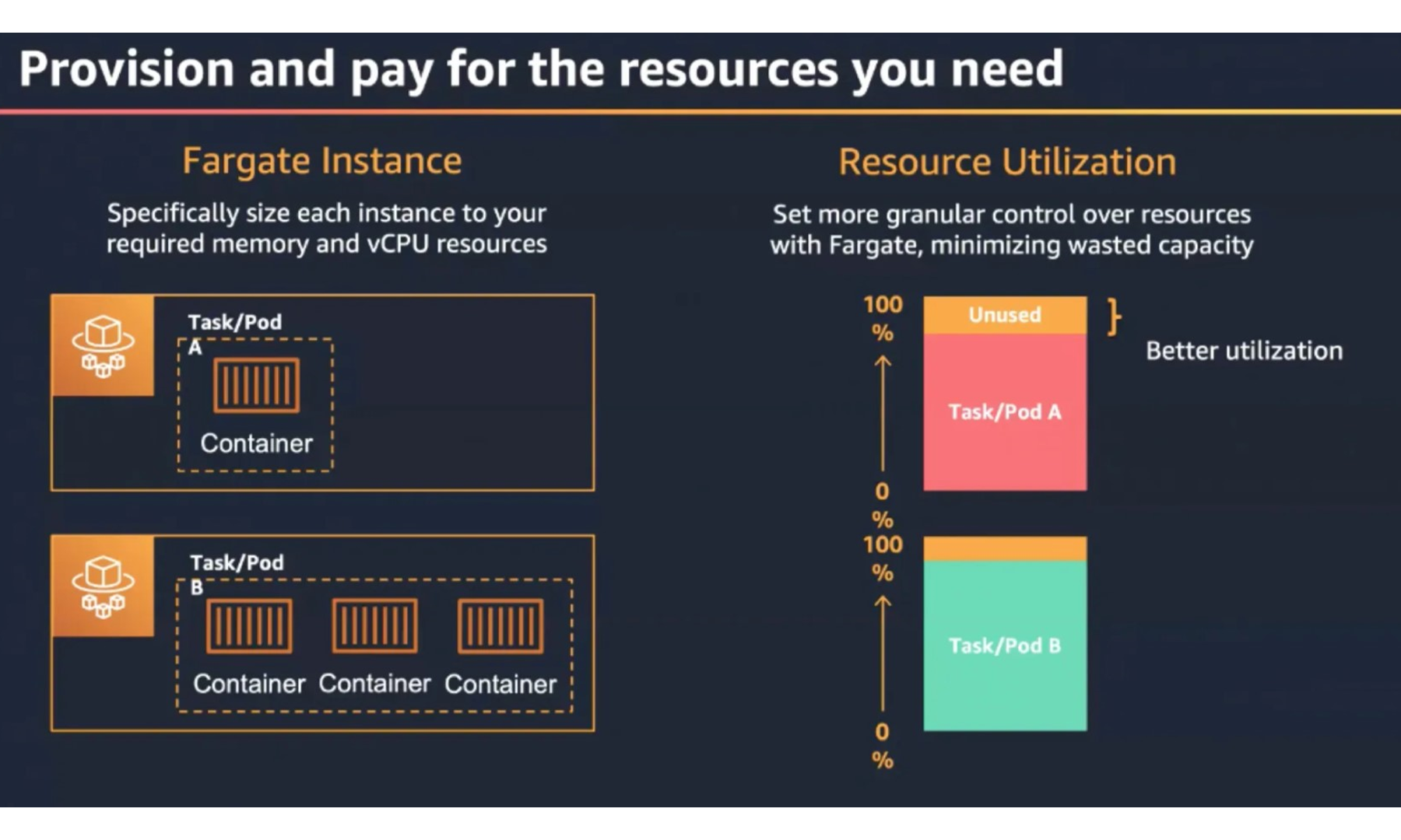 GFT Blog: AWS Black Belt 1 gft-image-blog-aws-black-belt1.png