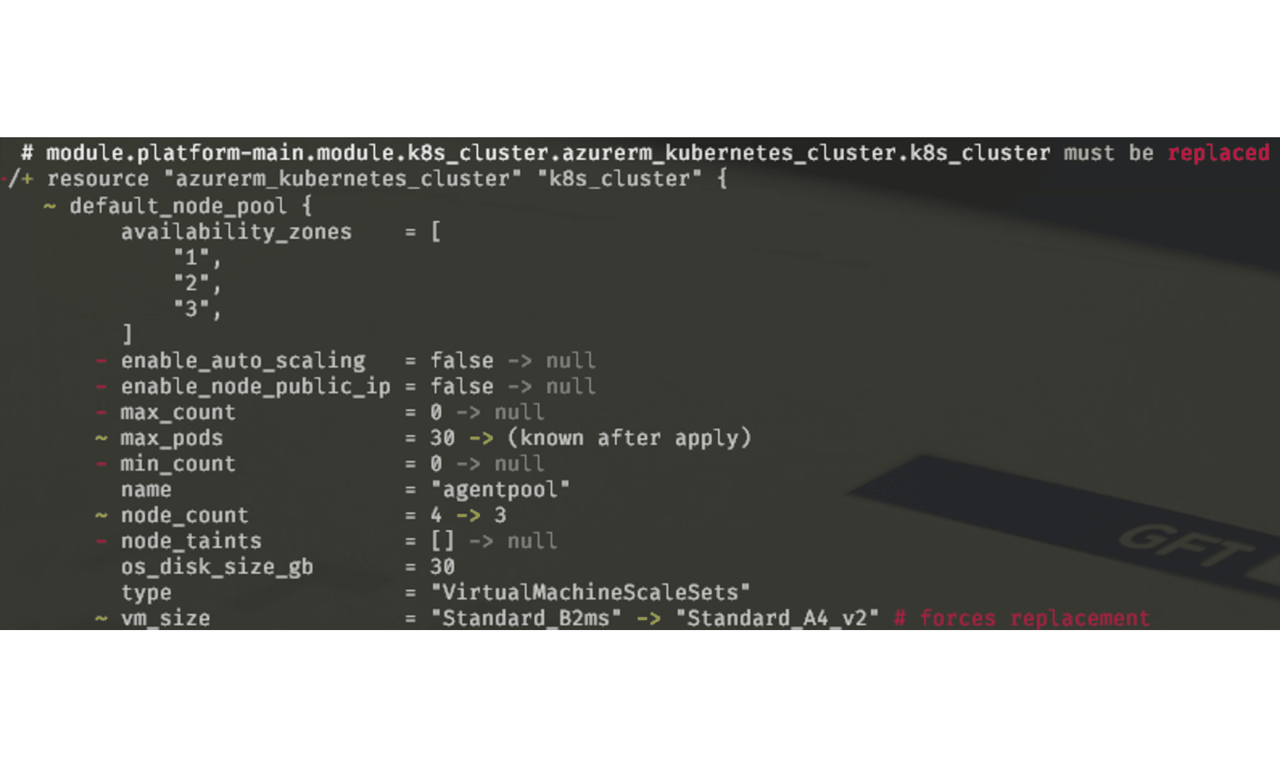 gft-image-blog-zero-downtime-of-azure-kubernetes-clusters-1.png gft-image-blog-zero-downtime-of-azure-kubernetes-clusters-1.png