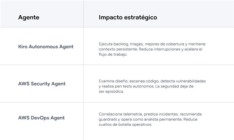 Cuadro 1 2.png Cuadro 1 2.png