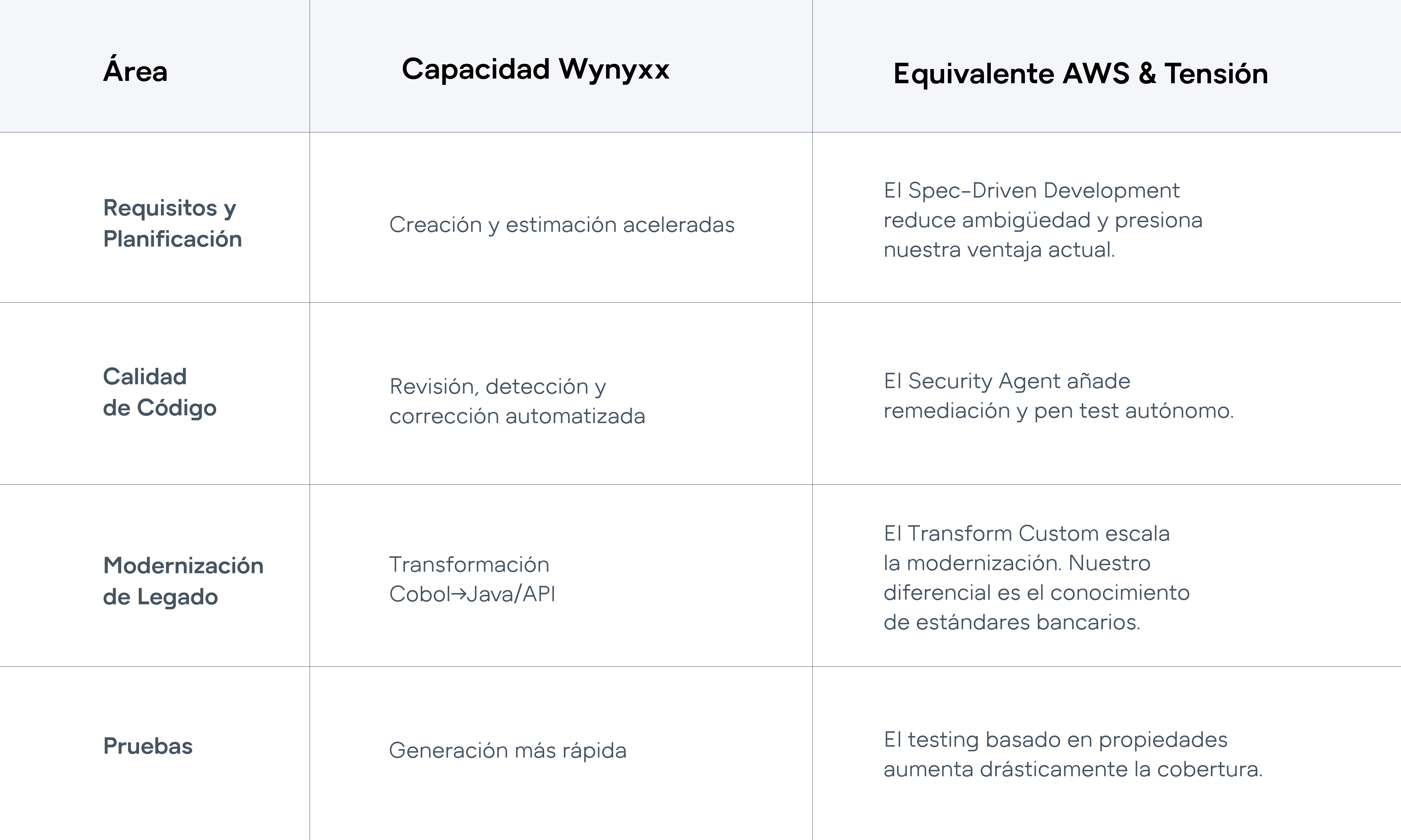 Cuadro 2 2.png Cuadro 2 2.png