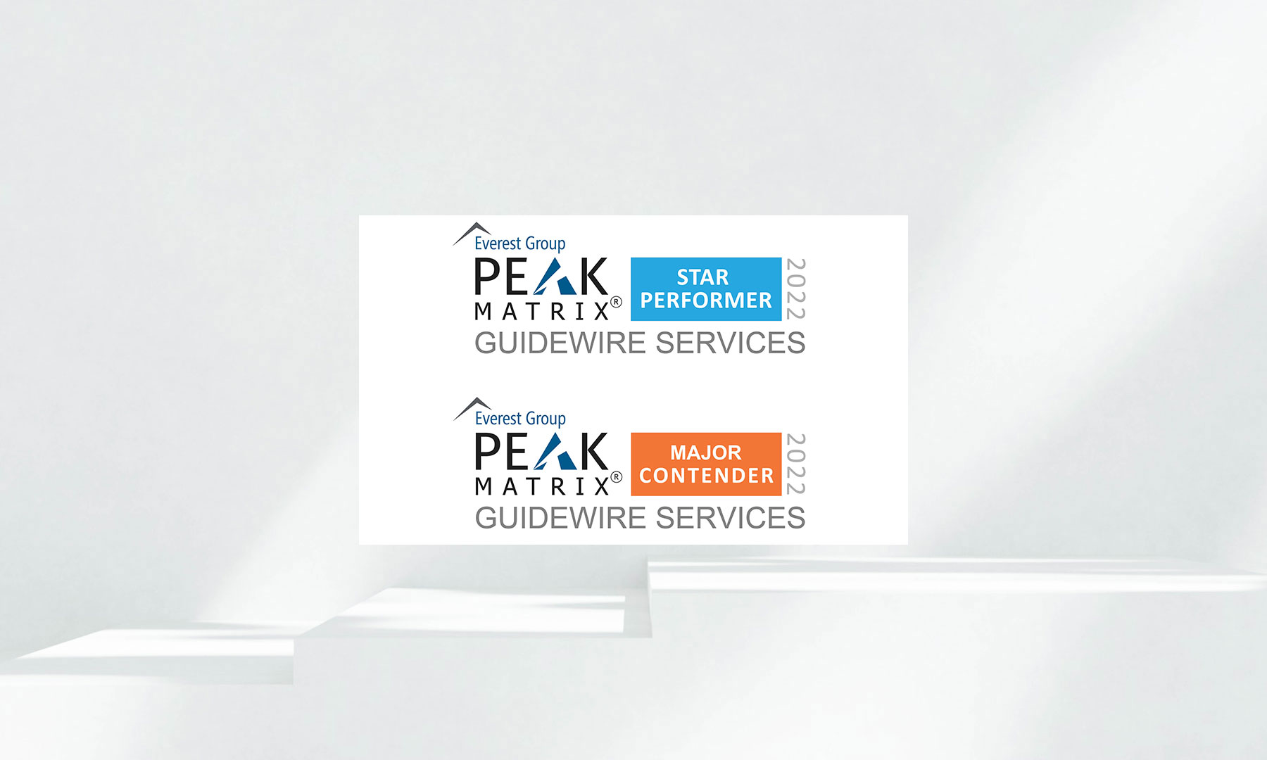 Image showing GFT's recognition as a Star Performer and Major Contender in the 2022 Everest Group PEAK Matrix® for Guidewire Services. The badges feature distinct blue and orange labels with the PEAK Matrix logo.