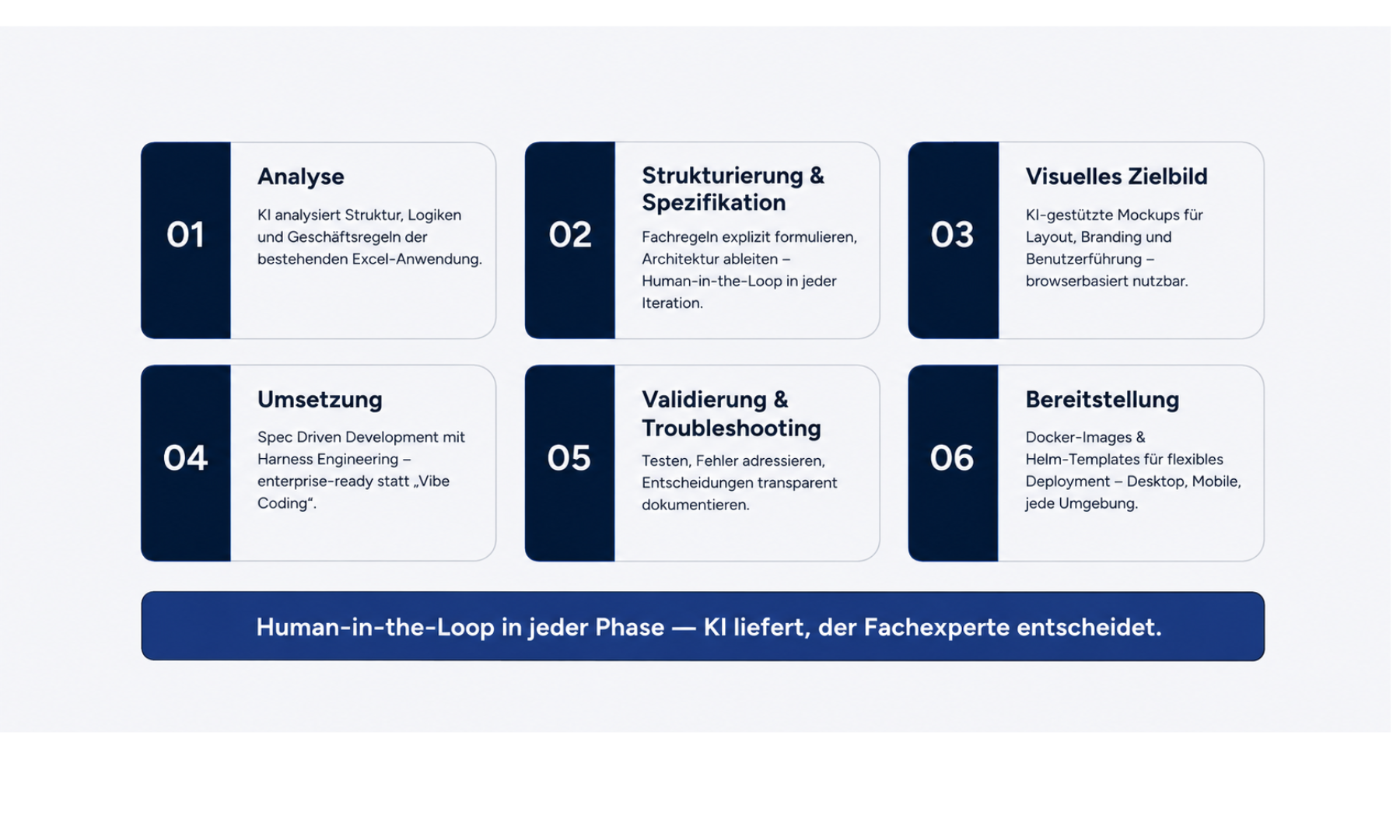 Bild_ExcelModernization (1800 x 1080 px).png genericImageAlt