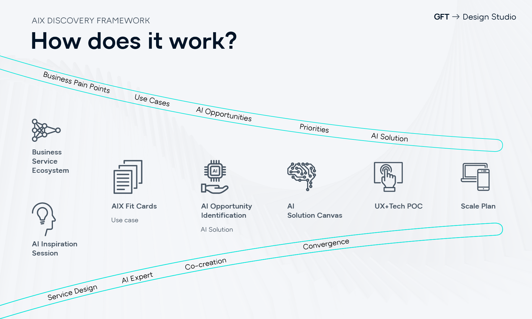 Infographic_Solution_Chatbot.png genericImageAlt