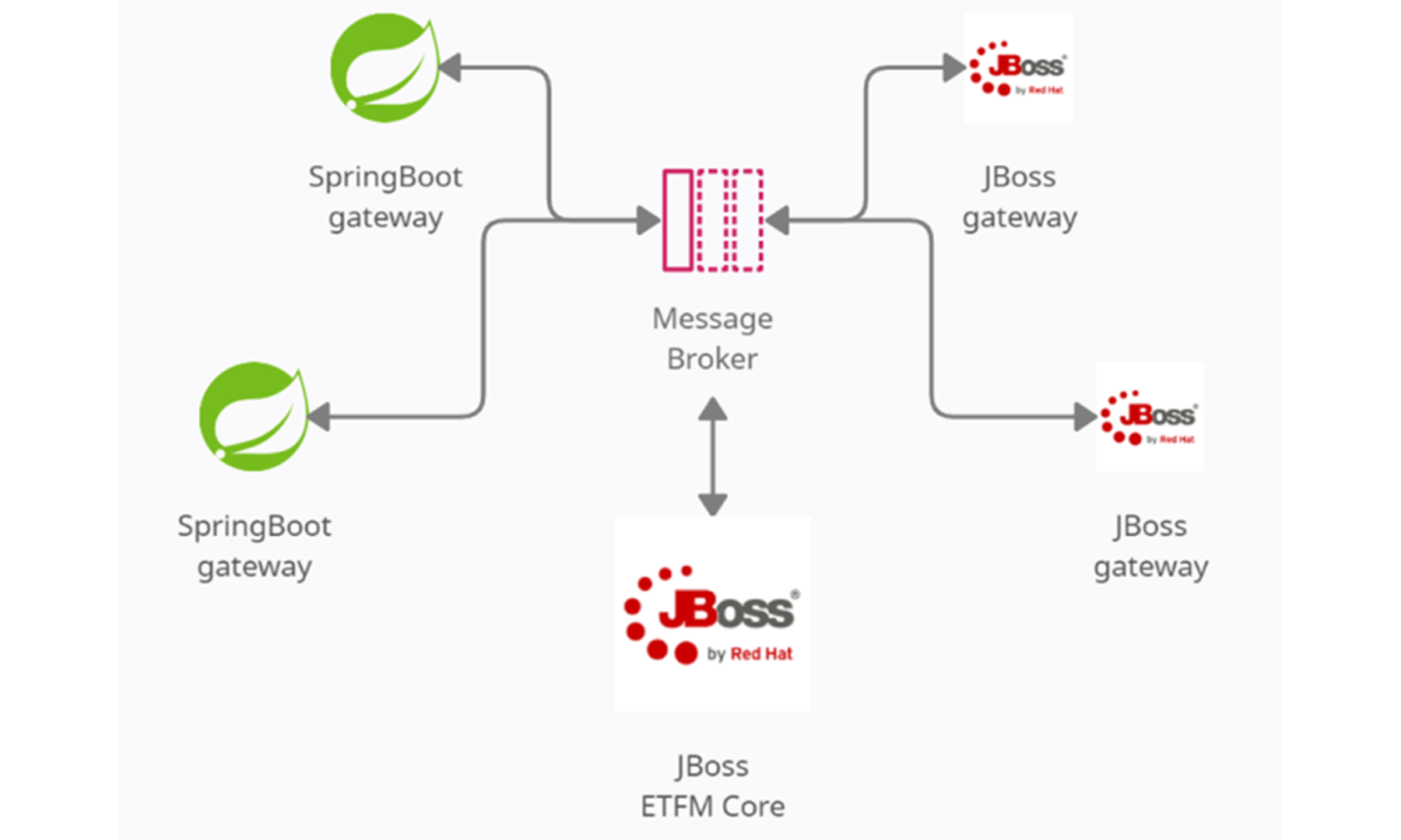 gft-image-blog-legacy-a-hell-or-an-occasion-1.png gft-image-blog-legacy-a-hell-or-an-occasion-1.png